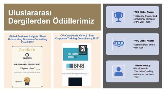 Çeşitli Dergilerden En İyi Kurumsal Eğitim ve Danışmanlık Şirketi Ödülleri Çeşitli Dergilerden En İyi Kurumsal Eğitim ve Danışmanlık Şirketi Ödülleri.